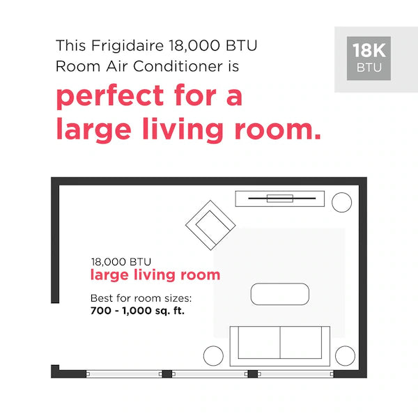 Frigidaire 18,000 DOE BTU 230-Volts Window Air Conditioner Cools 1,020 sq. ft. with Remote and Wifi in White